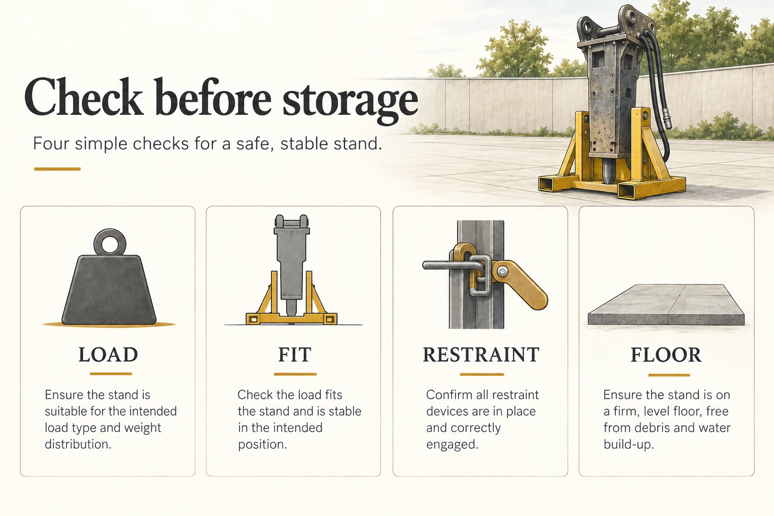 Load, fit, restraint and floor checklist